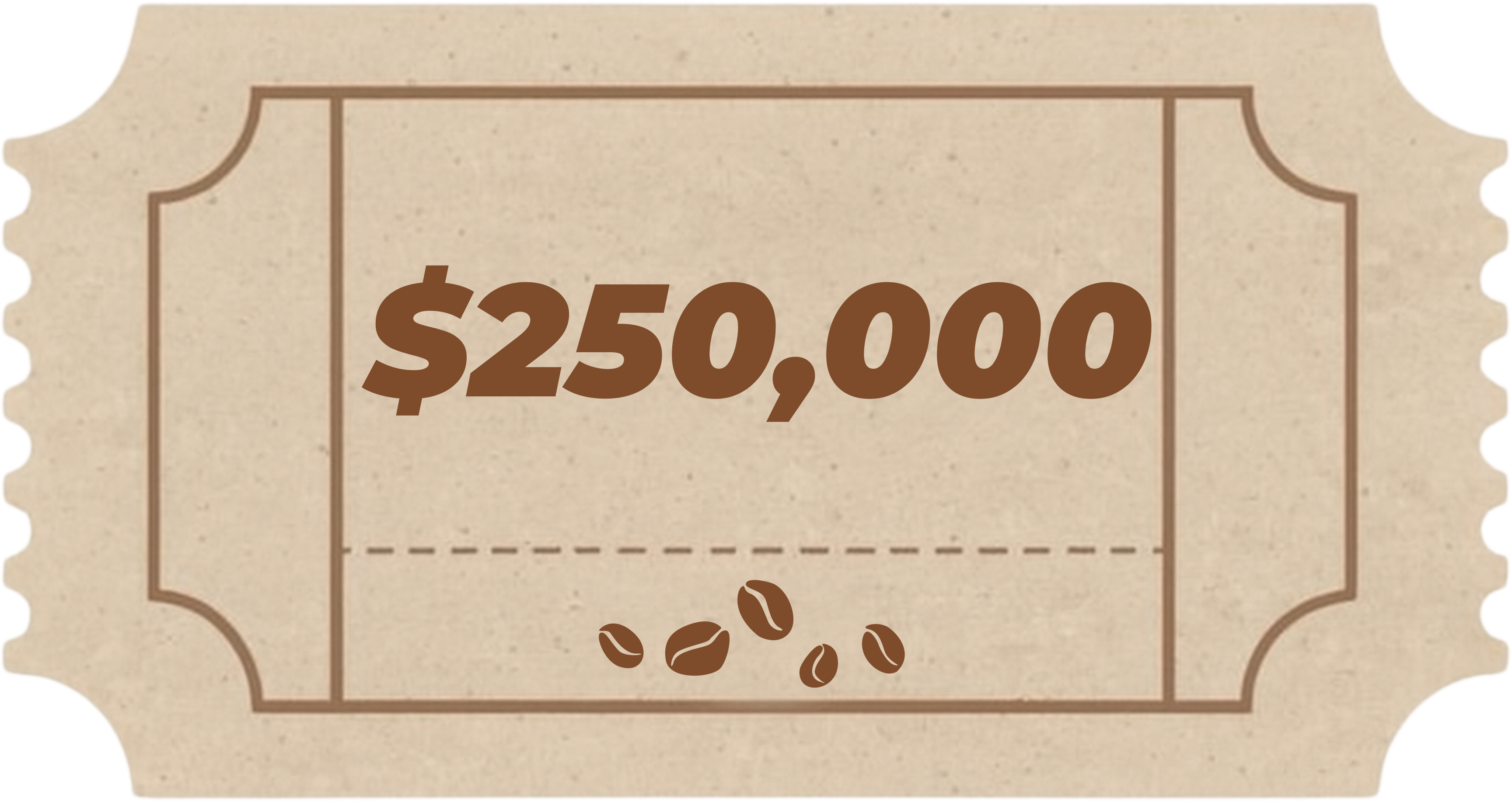 Coffee Plant Contribution