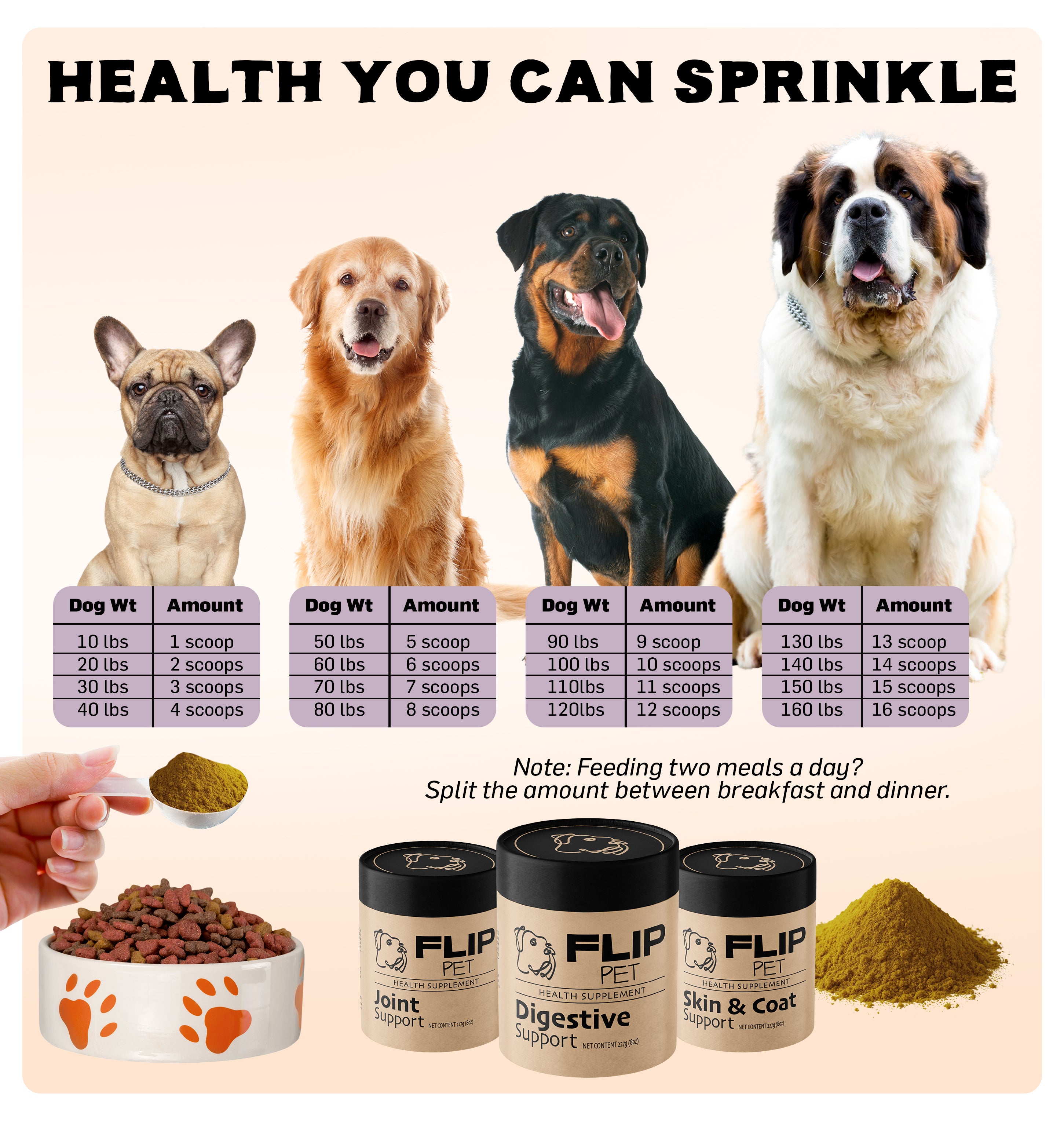 Joint Support Supplement - Flip Pet