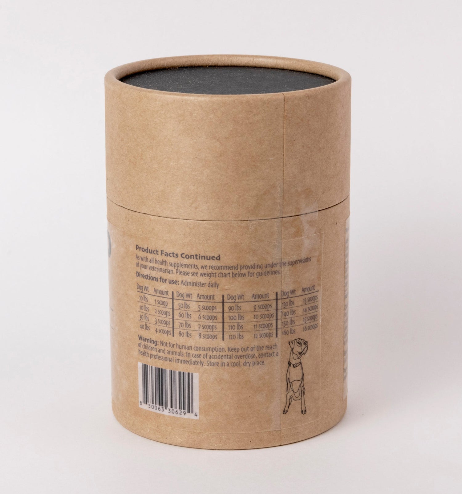 Skin &amp; Coat Supplement- Flip Pet