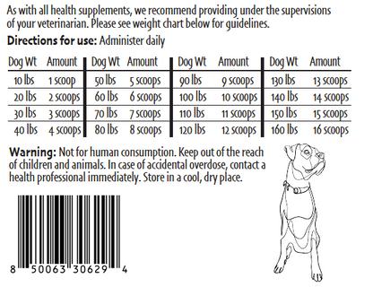 Skin &amp; Coat Supplement- Flip Pet