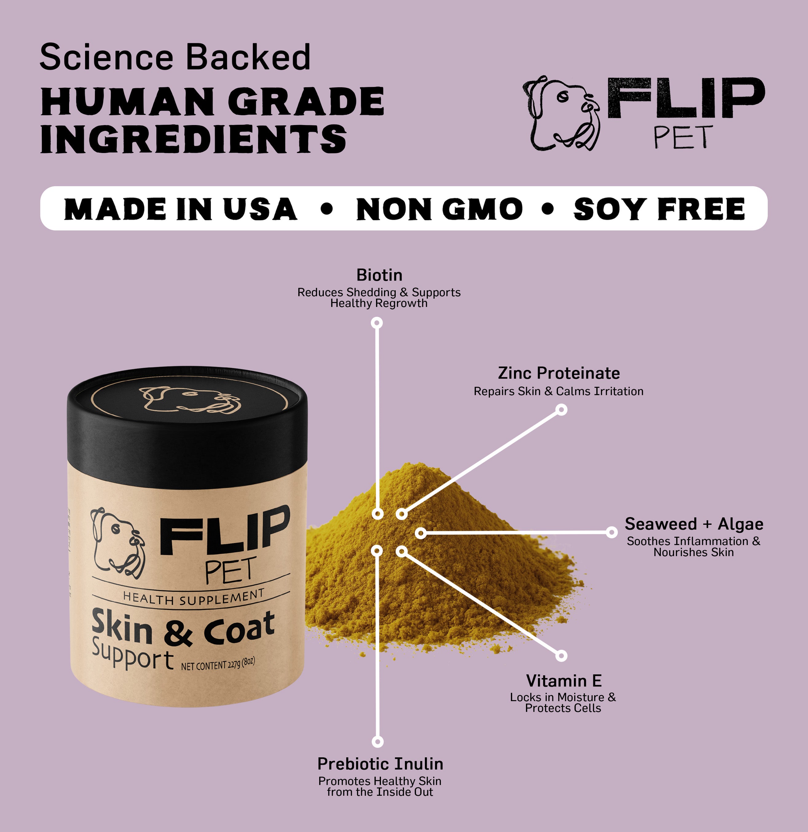 Skin &amp; Coat Supplement- Flip Pet